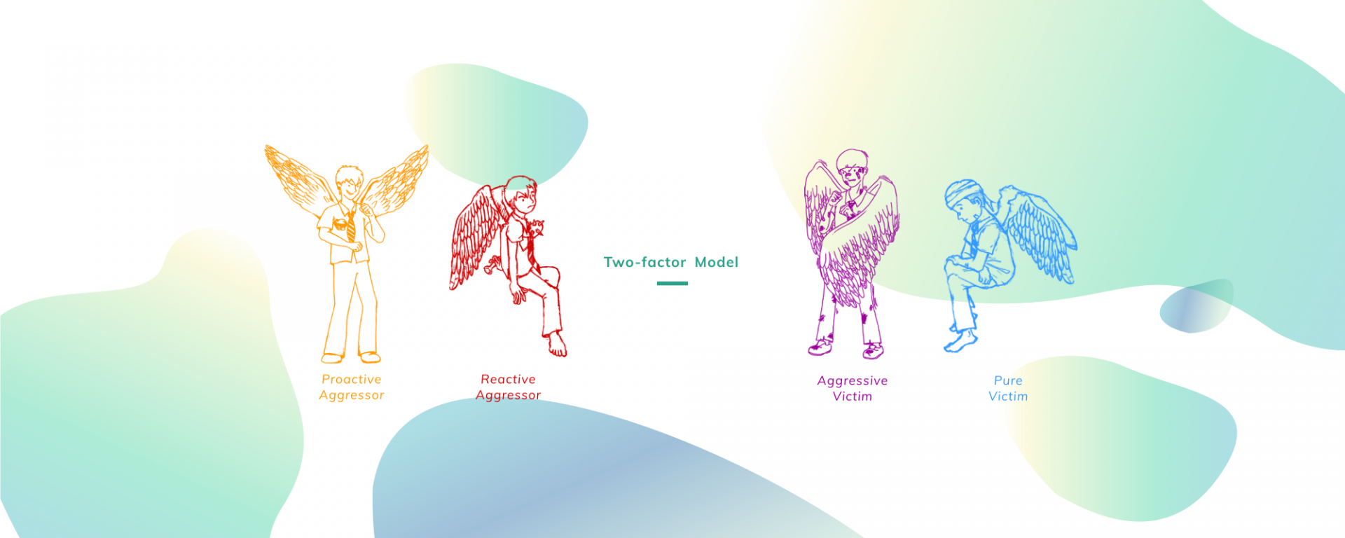 two-factor-20190417.png